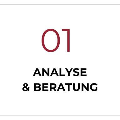 Analyse & Beratung Die vier Themenbereiche, die Rotgeri Energie GmbH abdeckt: Analyse & Beratung, Umsetzung & Technik, Service & Begleitung, Digitalisierung
